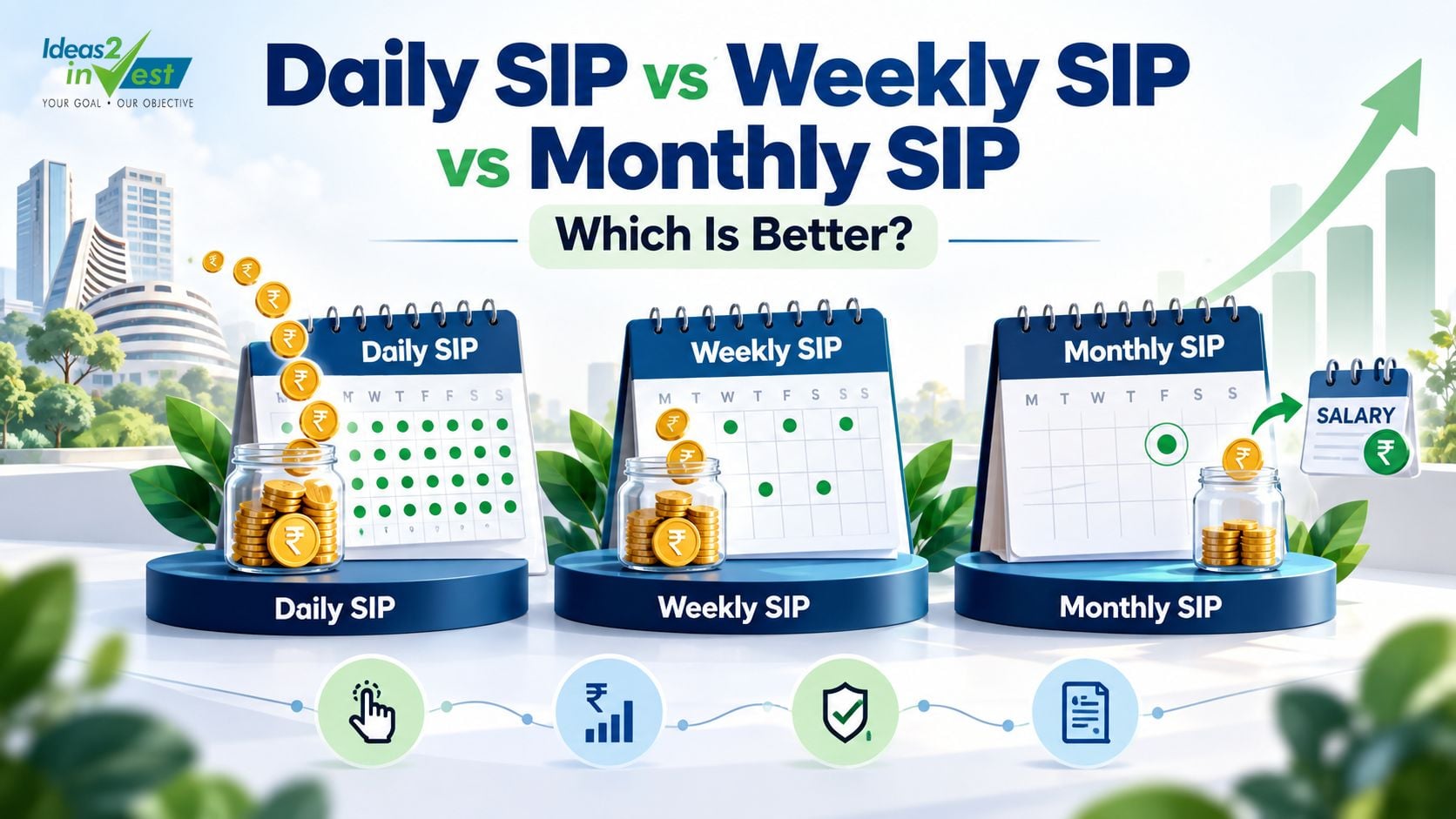 Daily SIP vs Weekly SIP vs Monthly SIP: Which Is Better?